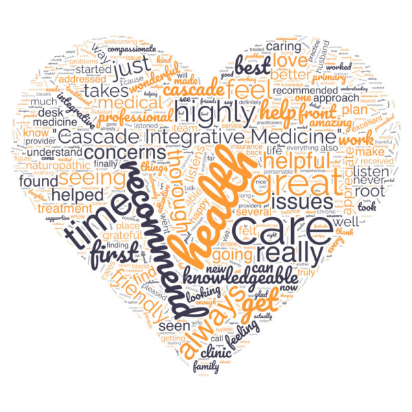 Patient Testimonials Word Cloud